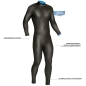 Mobile Preview: Camaro Schwimmanzug BLACKTEC SKIN 2.0 Overall Men