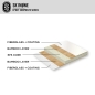 Preview: Skimboard SkimOne EPS Epoxy Bambus CLOVER 49 Gelb