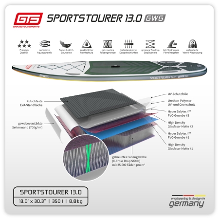 SUP Board GTS SPORTSTOURER 13.0 GWG