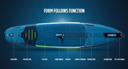 SUP Board Jobe Duna 11.6 Aufblasbares SUP Board Paket Stahlblau