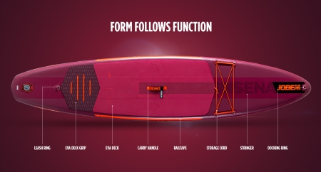 SUP Board Jobe Sena 11.0 Aufblasbares SUP Board Paket