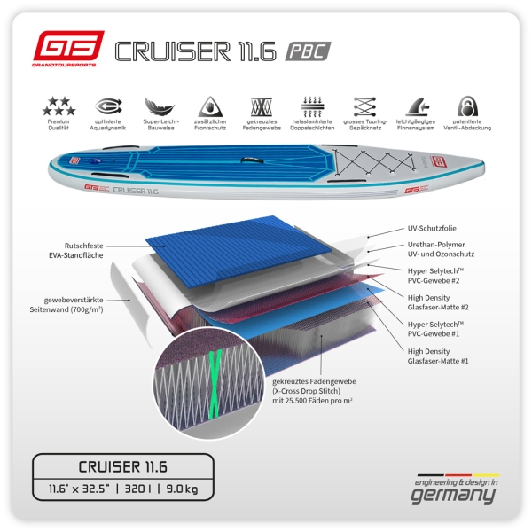 SUP Board GTS CRUISER 11.6 PBC