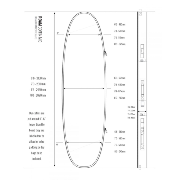 ROAM Boardbag Surfboard Coffin 7.6 Doppel Triple