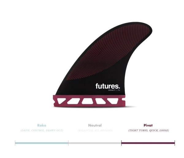 FUTURES Thruster Fin Set P6 Honeycomb Legacy Pivot