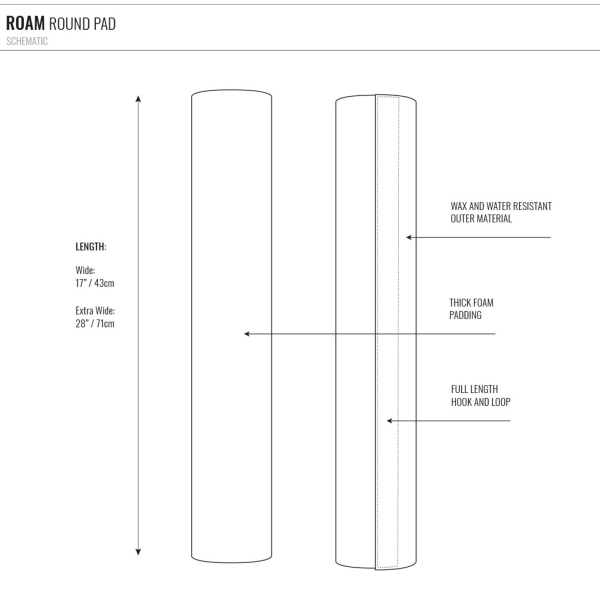 ROAM Dachauflage Surfboard 43 cm Rund Polster Pad