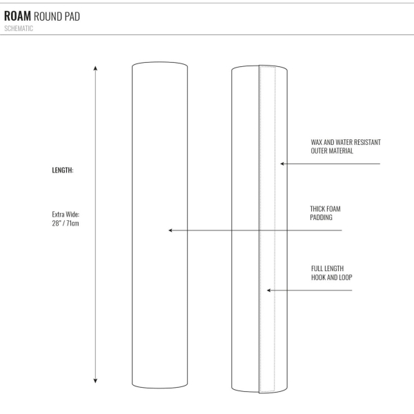 ROAM Dachauflage Surfboard 71 cm Rund Polster Pad