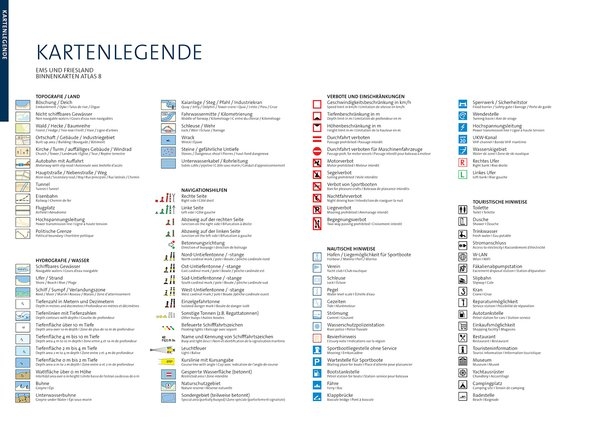 Binnenkarten Ems und Friesland Atlas 8